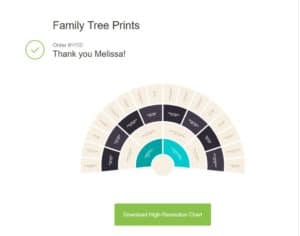 Family Tree Prints- A Great Gift Idea -- Boundless Genealogy